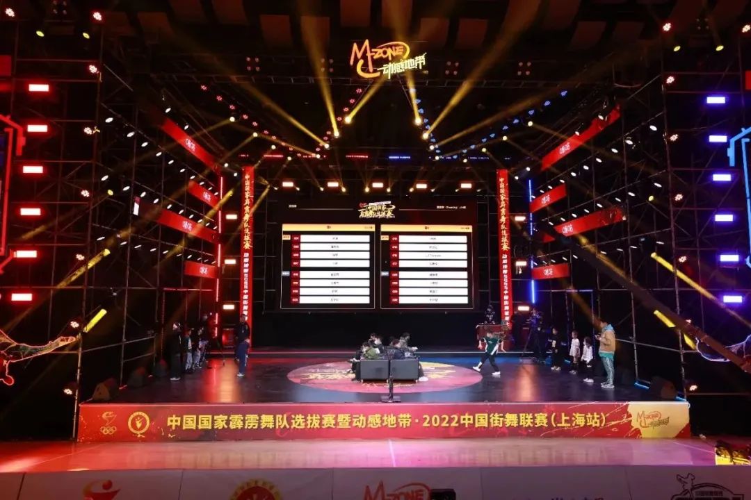 大浪淘沙|中国国家霹雳舞队选拔赛上海盛大开幕