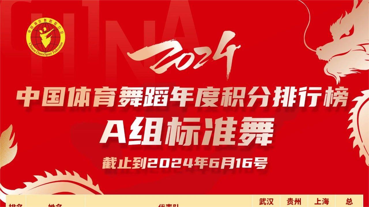 2024年中国体育舞蹈年度积分排行榜（截止到2024年6月16号）