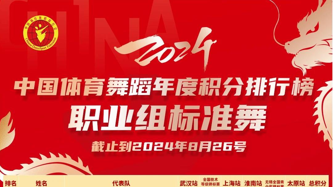 2024年中国体育舞蹈年度积分排行榜 截止到2024年8月26号